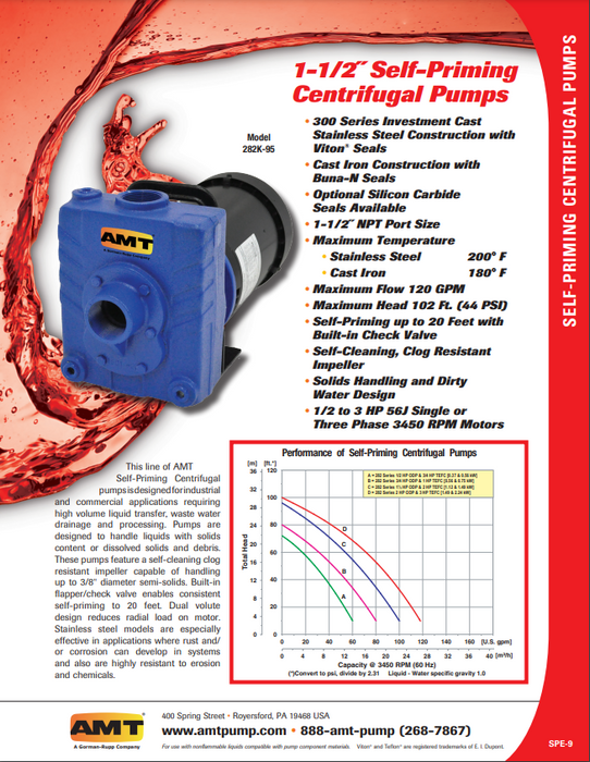 Bomba Centrífuga 1 HP Acero Inoxidable 220/440V 3F 282K-98 AMT
