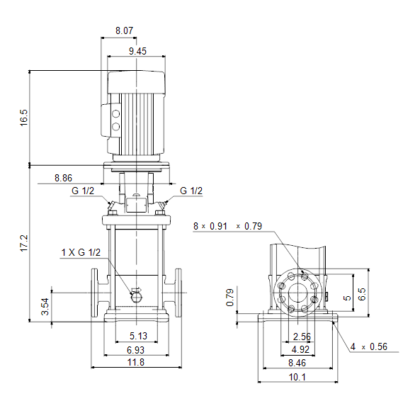 Bomba Multietapas GRUNDFOS CR 10-3 3HP 220/440V 3F