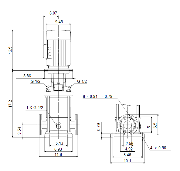 Bomba GRUNDFOS CR 10-3 3HP 220/440V 3F