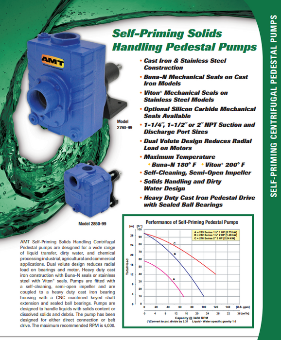 Bomba Autocebante 2"x2" AMT 2760-99 de Pedestal