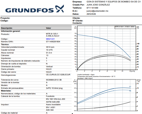 Bomba GRUNDFOS MTR 8-13/5-1 A-WB-A-HUUV 3 HP para Solubles