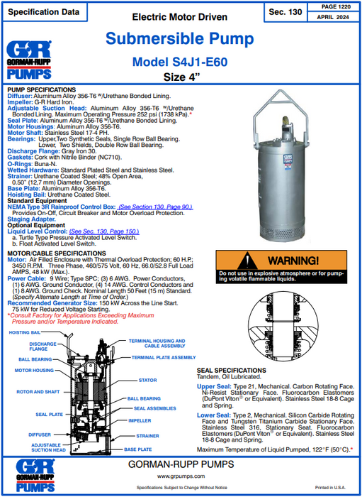 Bomba Sumergible Agua Sucia GORMAN RUPP 60 HP 3500 RPM 460V S4J1‐E60