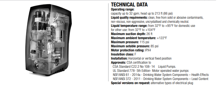 Bomba Presurizadora E.syBox 2.1 hp 220v