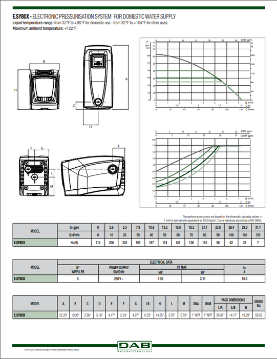 Bomba Presurizadora E.syBox 2.1 hp 220v